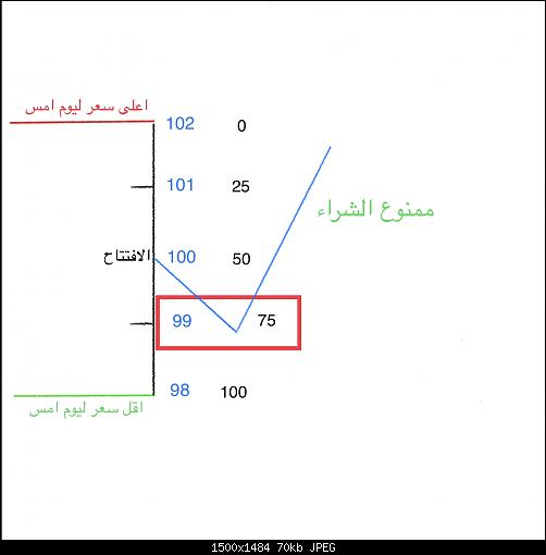     

:	DCA976D7-7031-4D6A-917D-F95C4F093B4D.jpg
:	2
:	69.6 
:	551517