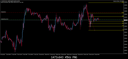     

:	USDCHFM15hh.png
:	11
:	45.1 
:	551702