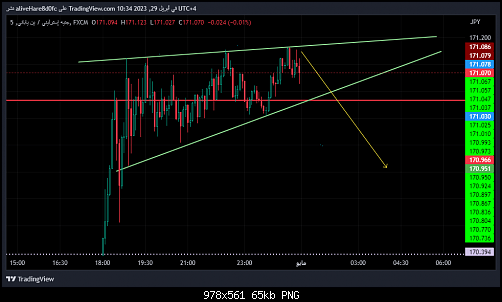     

:	GBPJPY_2023-04-29_09-34-55.png
:	28
:	64.7 
:	551918