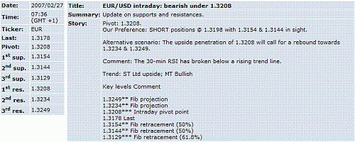 eur-usd.GIF‏