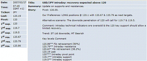 usd-jpy.GIF‏