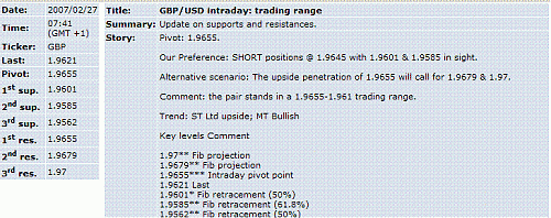 gbp-usd.GIF‏