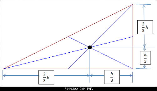     

:	Centroid-of-triangle..png
:	9
:	7.4 
:	552306