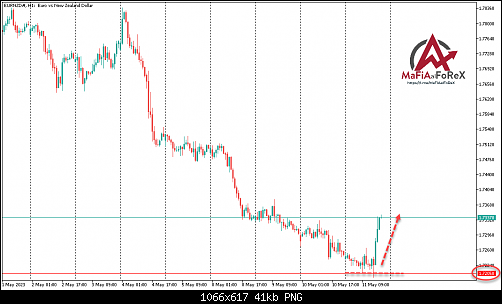     

:	EURNZD#H1.png
:	95
:	40.7 
:	552347