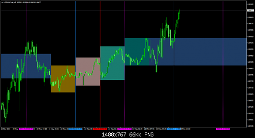 USDCHFm#M5.png‏