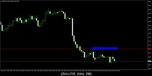     

:	NZDUSD-H4.jpg
:	34
:	60.4 
:	552759