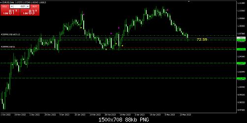     

:	eurusd.jpg
:	7
:	88.1 
:	552772