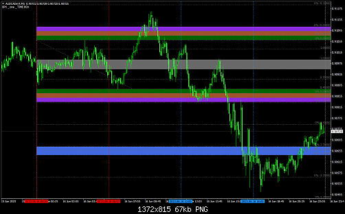 AUDCADm#M51.png‏