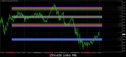 AUDCADm#M5_2.jpg‏