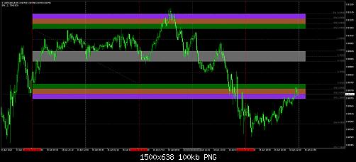 AUDCADm#M5+3.jpg‏