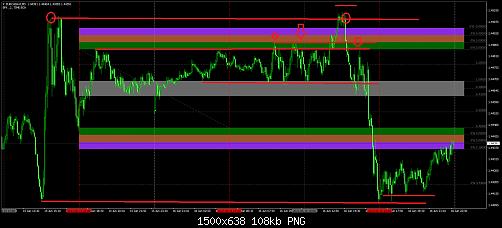 EURCADm#M5.jpg‏