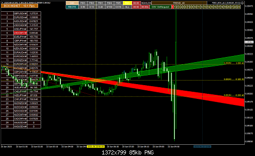 USDCHFm#M5.png‏