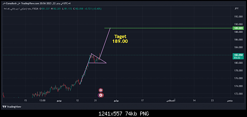     

:	GBPJPY_2023-06-22_19-56-38.png
:	14
:	73.5 
:	553242