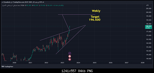     

:	GBPJPY_2023-06-22_19-51-17.png
:	10
:	84.1 
:	553243