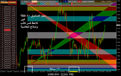 EURNZDm#M5.png‏