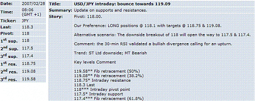 usd-jpy.GIF‏