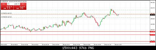     

:	usdjpy-m1-dukascopy-bank-sa.jpg
:	6
:	97.5 
:	553421