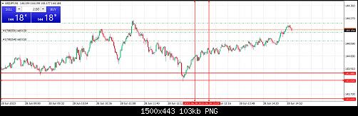     

:	usdjpy-m1-dukascopy-bank-sa.jpg
:	1
:	103.4 
:	553429