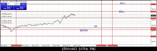     

:	usdjpy-m1-dukascopy-bank-sa.jpg
:	3
:	106.7 
:	553430