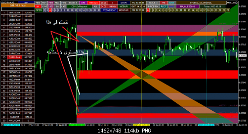 EURCHFm#M5.png‏