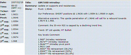 gbp-usd.GIF‏