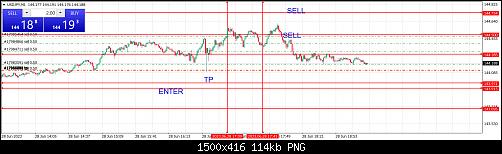     

:	usdjpy-m1-dukascopy-bank-sa.jpg
:	4
:	113.8 
:	553444