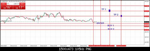     

:	usdjpy-m1-dukascopy-bank-sa.jpg
:	4
:	105.0 
:	553446