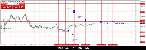     

:	usdjpy-m1-dukascopy-bank-sa-5.jpg
:	5
:	118.5 
:	553453