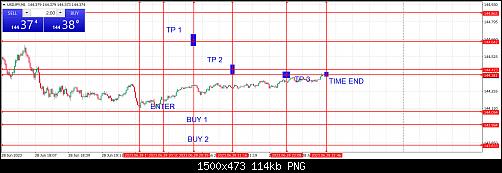     

:	usdjpy-m1-dukascopy-bank-sa-2.jpg
:	7
:	114.3 
:	553456