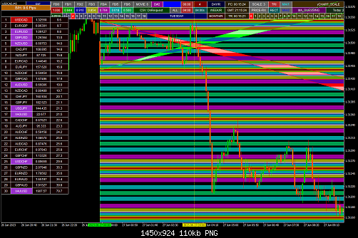 USDCADM5.png‏