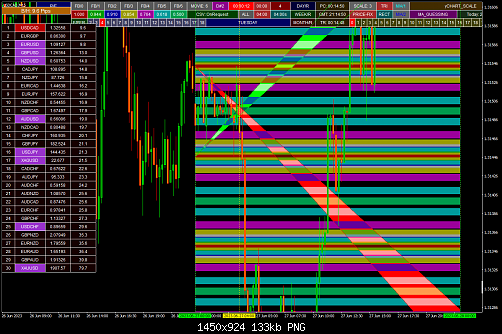 USDCADM15.png‏