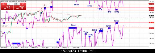     

:	usdjpy-m1-dukascopy-bank-sa-3.jpg
:	2
:	131.0 
:	553524