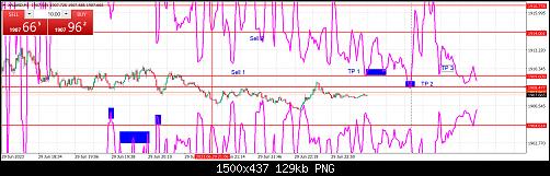     

:	xauusd-m1-dukascopy-bank-sa.jpg
:	5
:	129.2 
:	553541