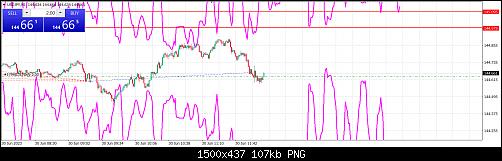     

:	usdjpy-m1-dukascopy-bank-sa.jpg
:	2
:	106.8 
:	553559