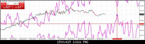     

:	eurjpy-m1-dukascopy-bank-sa-2.jpg
:	6
:	100.9 
:	553576