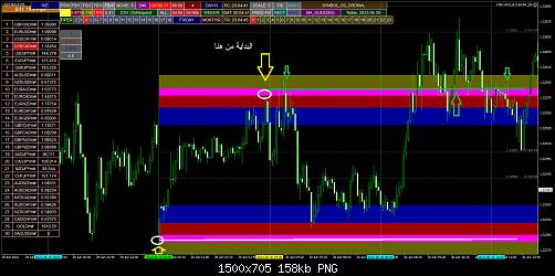 USDCADm#M5.jpg‏