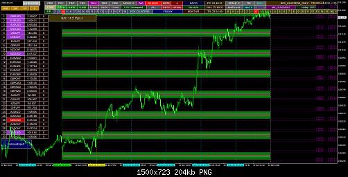 NZDCADM5.jpg‏