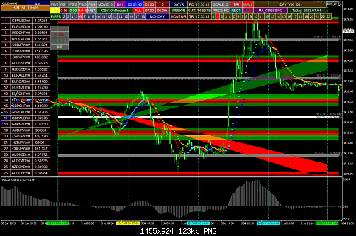 GOLDm#M5 + +1.png‏