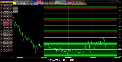 EURNZDm#M5.jpg‏