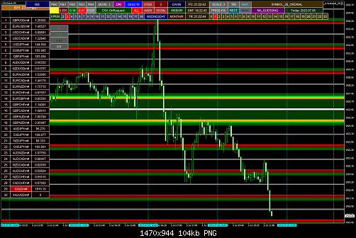 goldm-m5-xm-global-limited.png‏