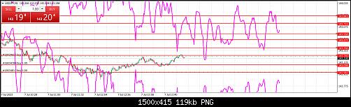     

:	usdjpy-m1-dukascopy-bank-sa.jpg
:	3
:	119.2 
:	553795