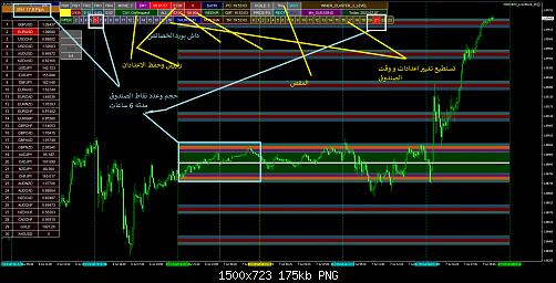 eurusd-m5-xm-global-limited000000000000000000000000.jpg‏