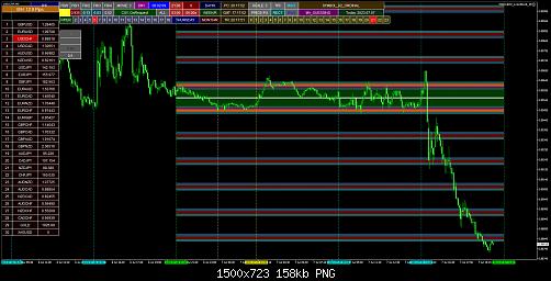 usdchf-m5-xm-global-limited.jpg‏