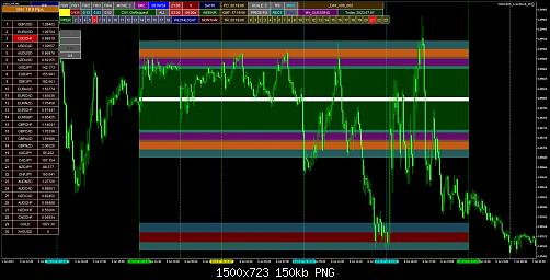 usdchf-m5-xm-global-limited-2.jpg‏