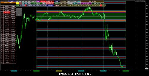 usdcad-m5-xm-global-limited.jpg‏