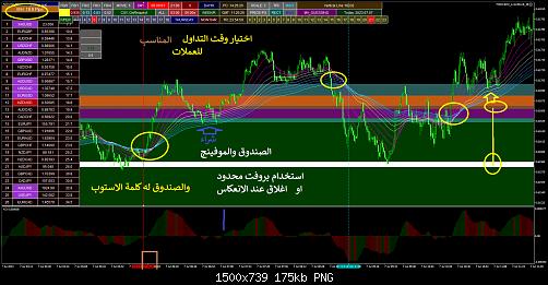 nzdusd-m1-forex-capital-markets++1.jpg‏