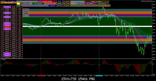 eurusd-m1-forex-capital-markets.jpg‏