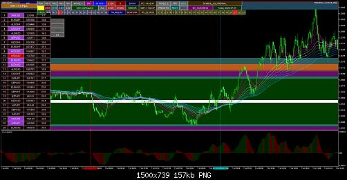 usdcad-m1-forex-capital-markets.jpg‏