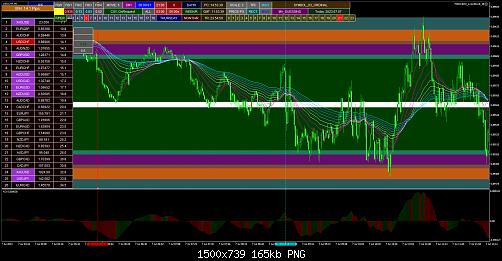 usdchf-m1-forex-capital-markets.jpg‏