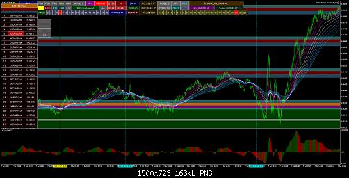 audusdm-m1-xm-global-limited.jpg‏